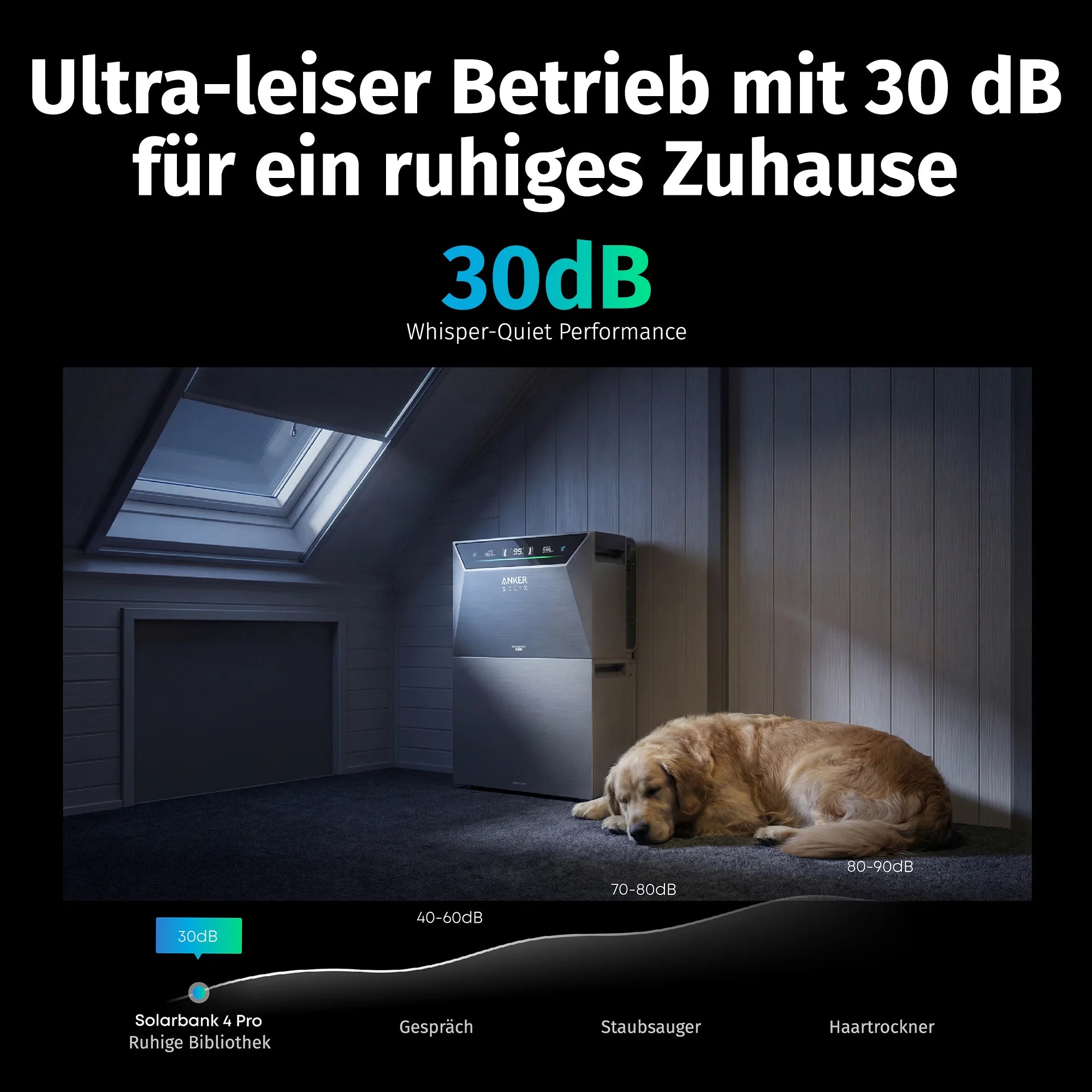Anker Solix Solarbank 4 Pro Speicher für Balkonkraftwerk im ultra-leisen Betrieb mit nur 30 dB neben einem schlafenden Hund in einem ruhigen Zuhause.