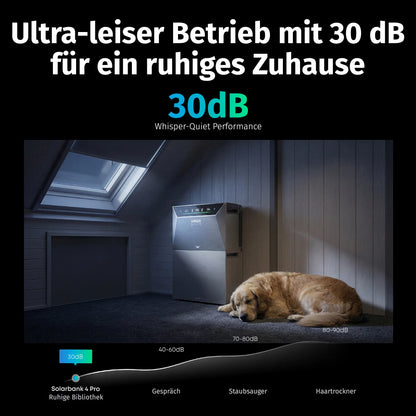 Anker Solix Solarbank 4 Pro Speicher für Balkonkraftwerk im ultra-leisen Betrieb mit nur 30 dB neben einem schlafenden Hund in einem ruhigen Zuhause.
