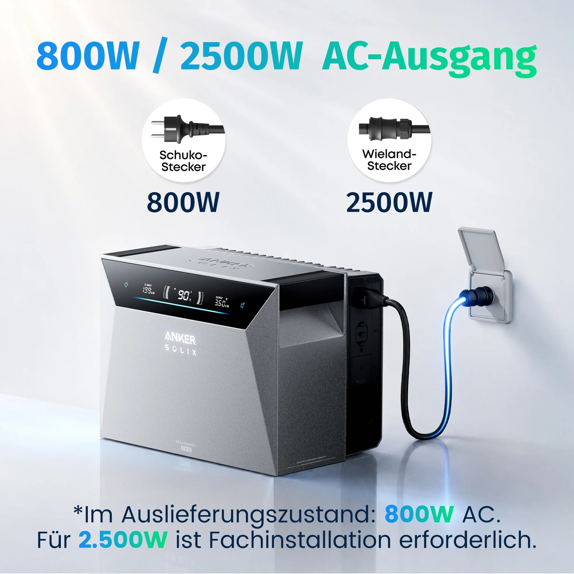 Anker SOLIX Solarbank 4 Pro – Solarstromspeicher mit 800W Plug & Play und 2500W Fachinstallation, kompatibel mit Schuko- und Wieland-Steckern, ideal für Balkonkraftwerke mit digitaler Echtzeit-Anzeige