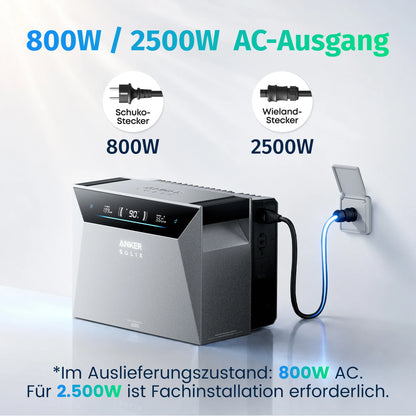 Anker SOLIX Solarbank 4 Pro – Solarstromspeicher mit 800W Plug & Play und 2500W Fachinstallation, kompatibel mit Schuko- und Wieland-Steckern, ideal für Balkonkraftwerke mit digitaler Echtzeit-Anzeige