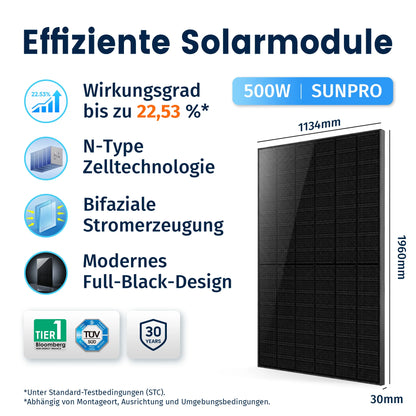 Anker SOLIX Solarbank 4 E5000 Pro effiziente Solarmodule mit 500W und modernem Full-Black-Design