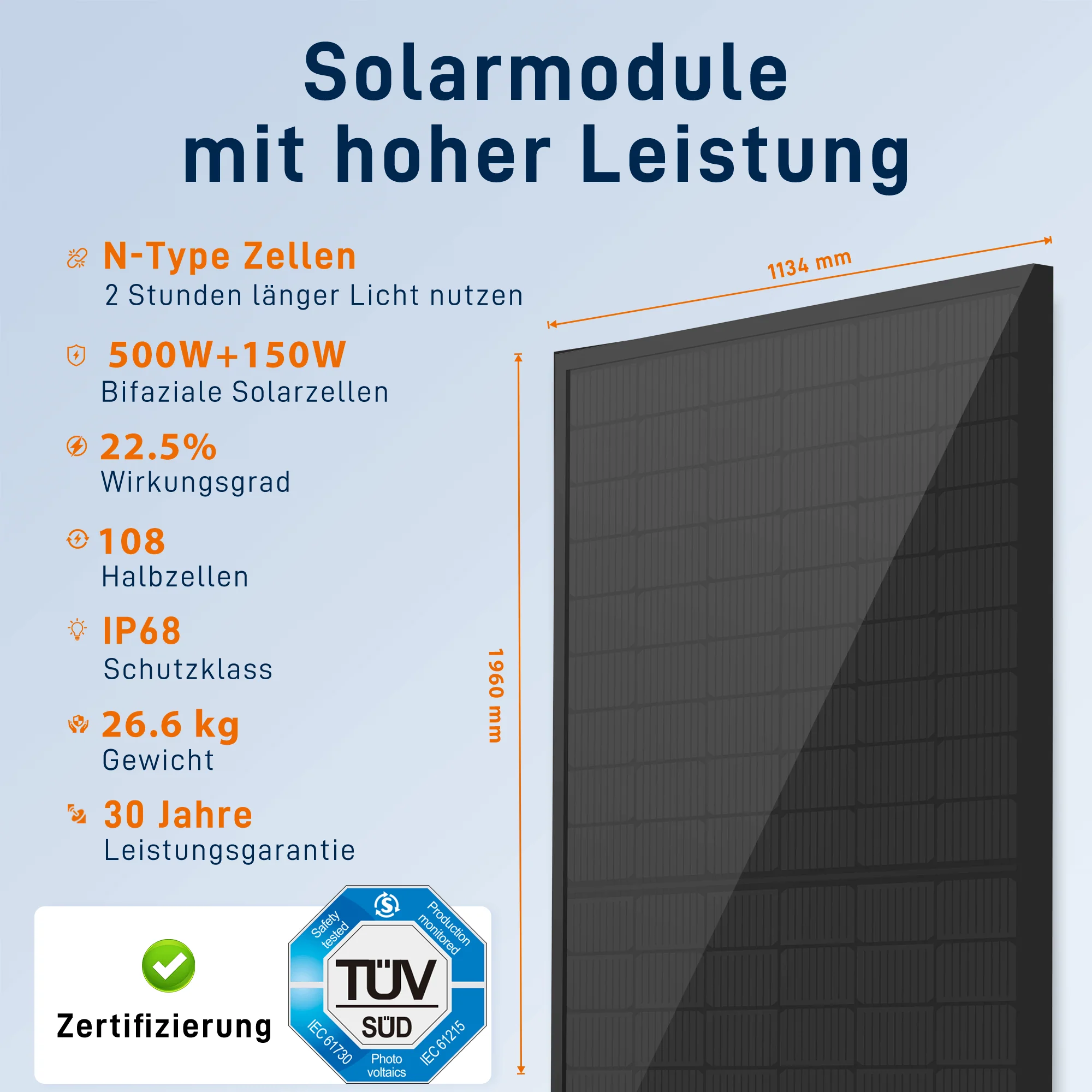 Hochleistungs-Solarmodul mit N-Type Zellen, bifazial 500W+150W, 22,5% Wirkungsgrad, IP68, 30 Jahre Leistungsgarantie, TÜV SÜD zertifiziert