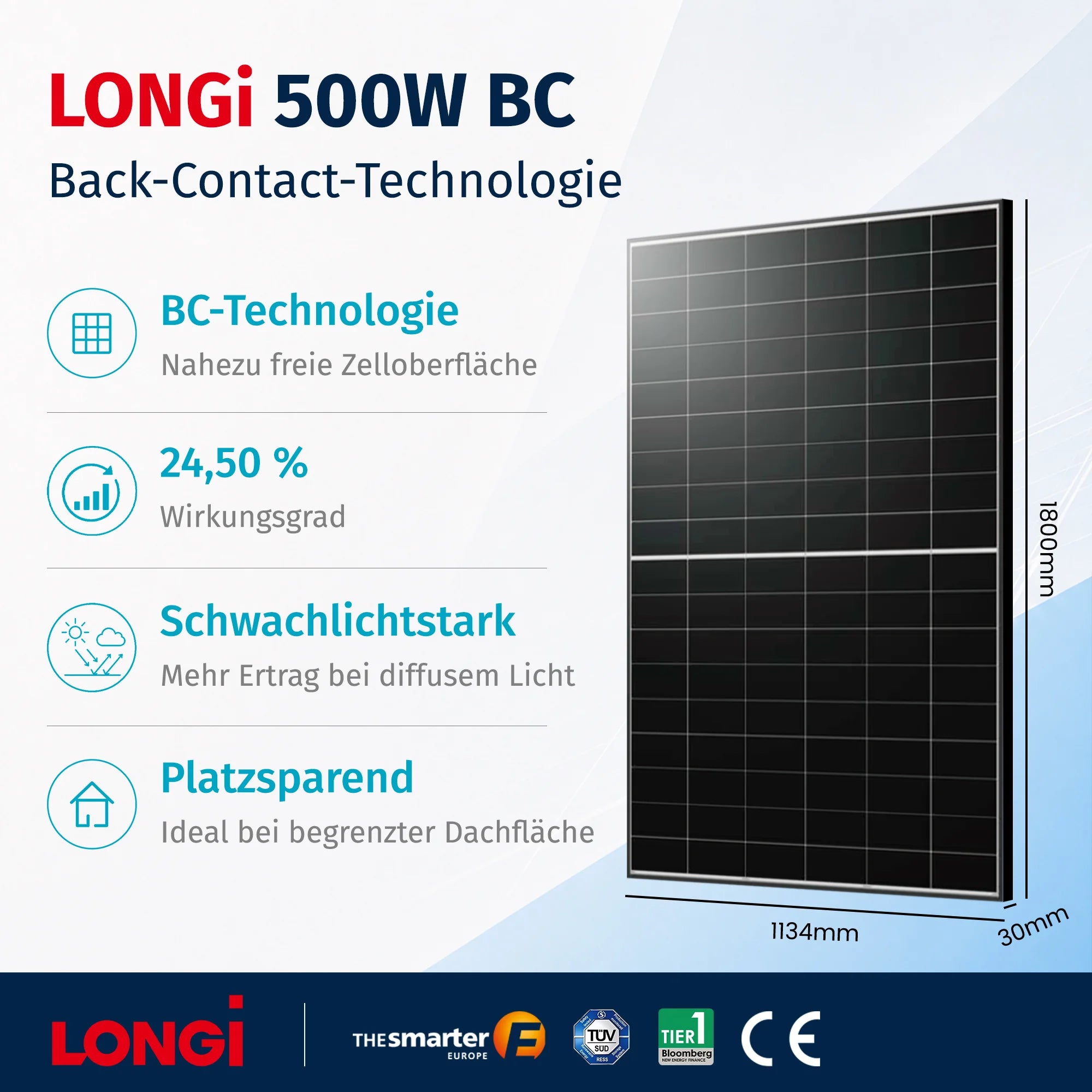 LONGi 500W Hocheffizientes BC-Solarmodul Funktionsübersicht – N-Typ Zelltechnologie, Anti-Shading Schutz und 30 Jahre Leistungsgarantie.