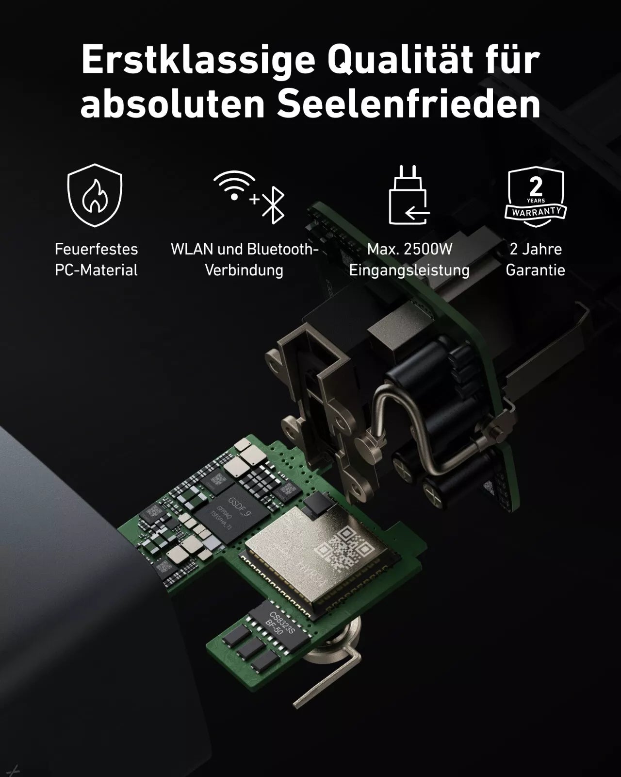 Anker SOLIX Smart Plug, WLAN-Steckdose App Fernbedienung für Anker PRO / Plus