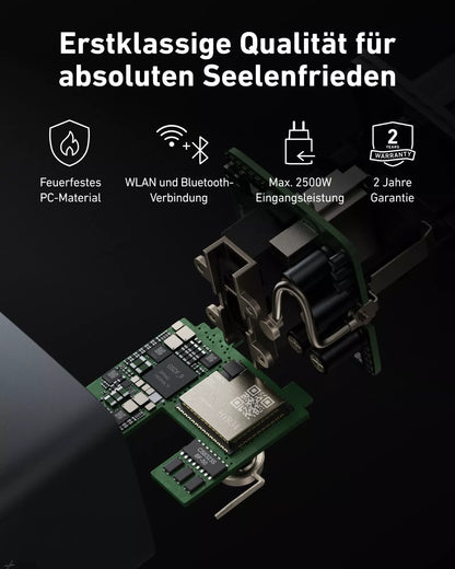 Anker SOLIX Smart Plug, WLAN-Steckdose App Fernbedienung für Anker PRO / Plus