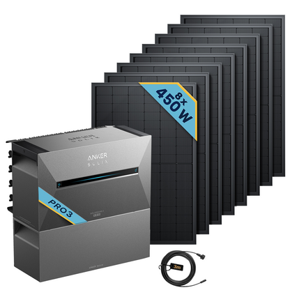 Anker SOLIX Solarbank 3 E2700 Pro Balkonkraftwerk speicher mit 450Wp Solarmodul Basic-Set inklusive 8 Solarpanels