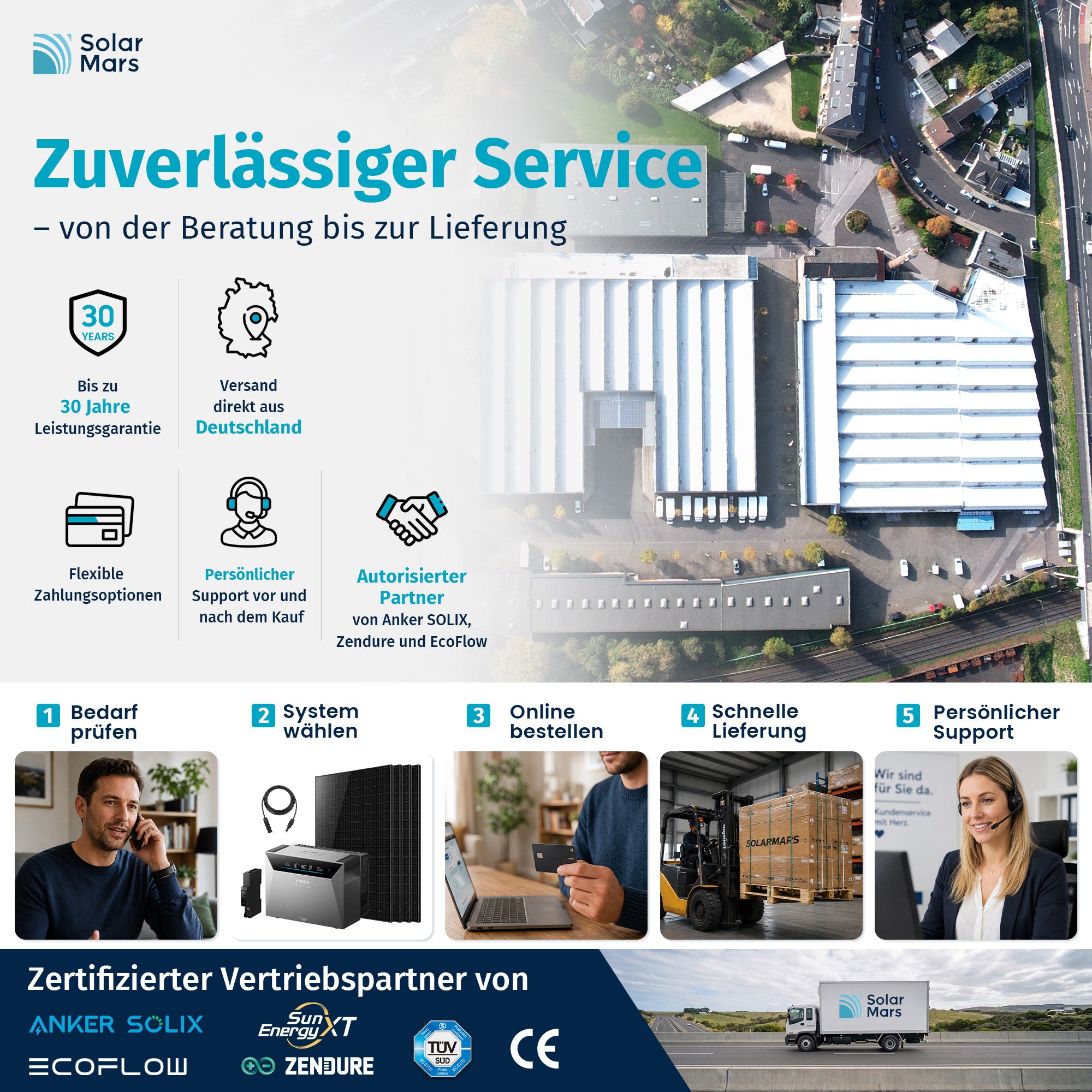 Solar Mars – zertifizierter Partner von Anker SOLIX, Zendure und EcoFlow – 30 Jahre Leistungsgarantie, Versand aus Deutschland