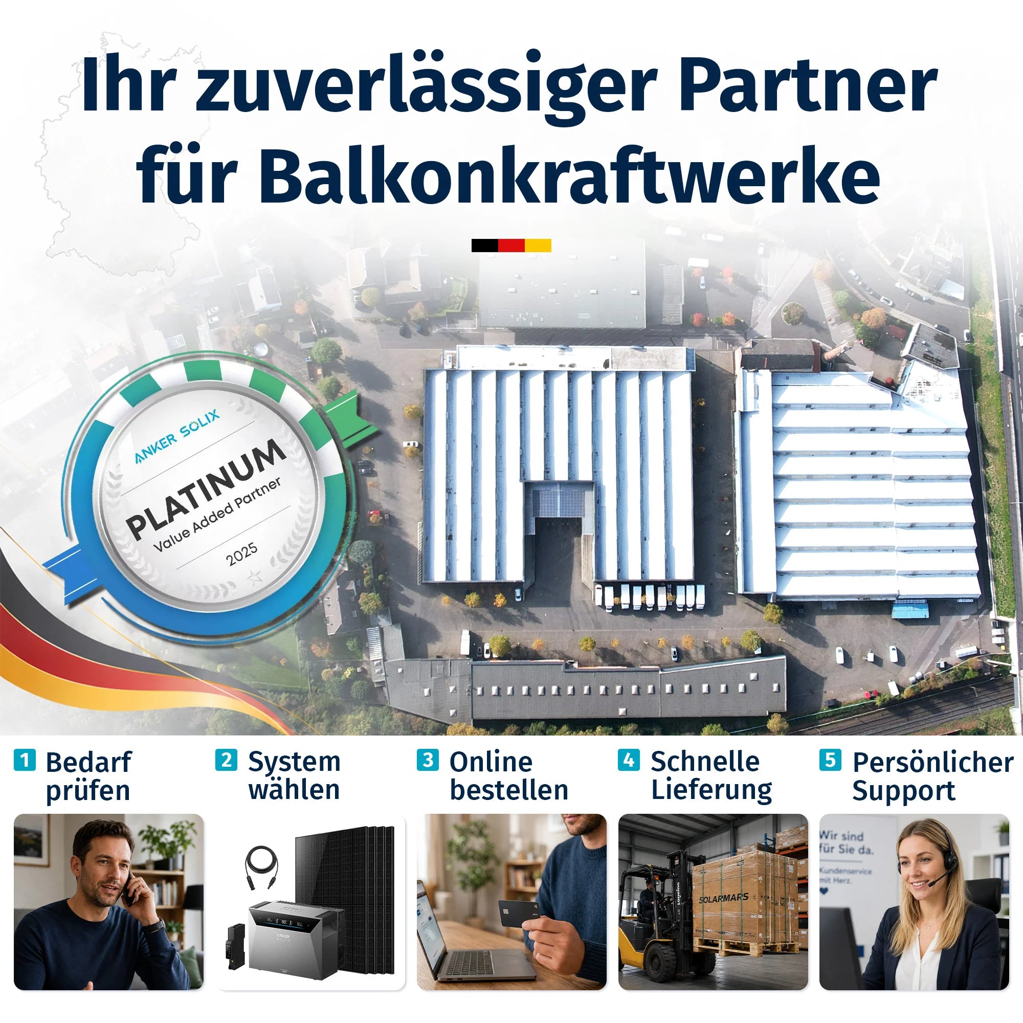 Anker SOLIX Solarbank 4 E5000 Pro Ihr zuverlässiger Partner für Balkonkraftwerke mit Serviceleistungen