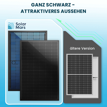 SolarMars Solarmodul im Vergleich: Ganz schwarz für attraktives Design