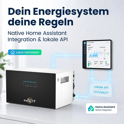 Balkonkraftwerk 2000 Watt mit Speicher SunEnergyXT 500 Pro Set