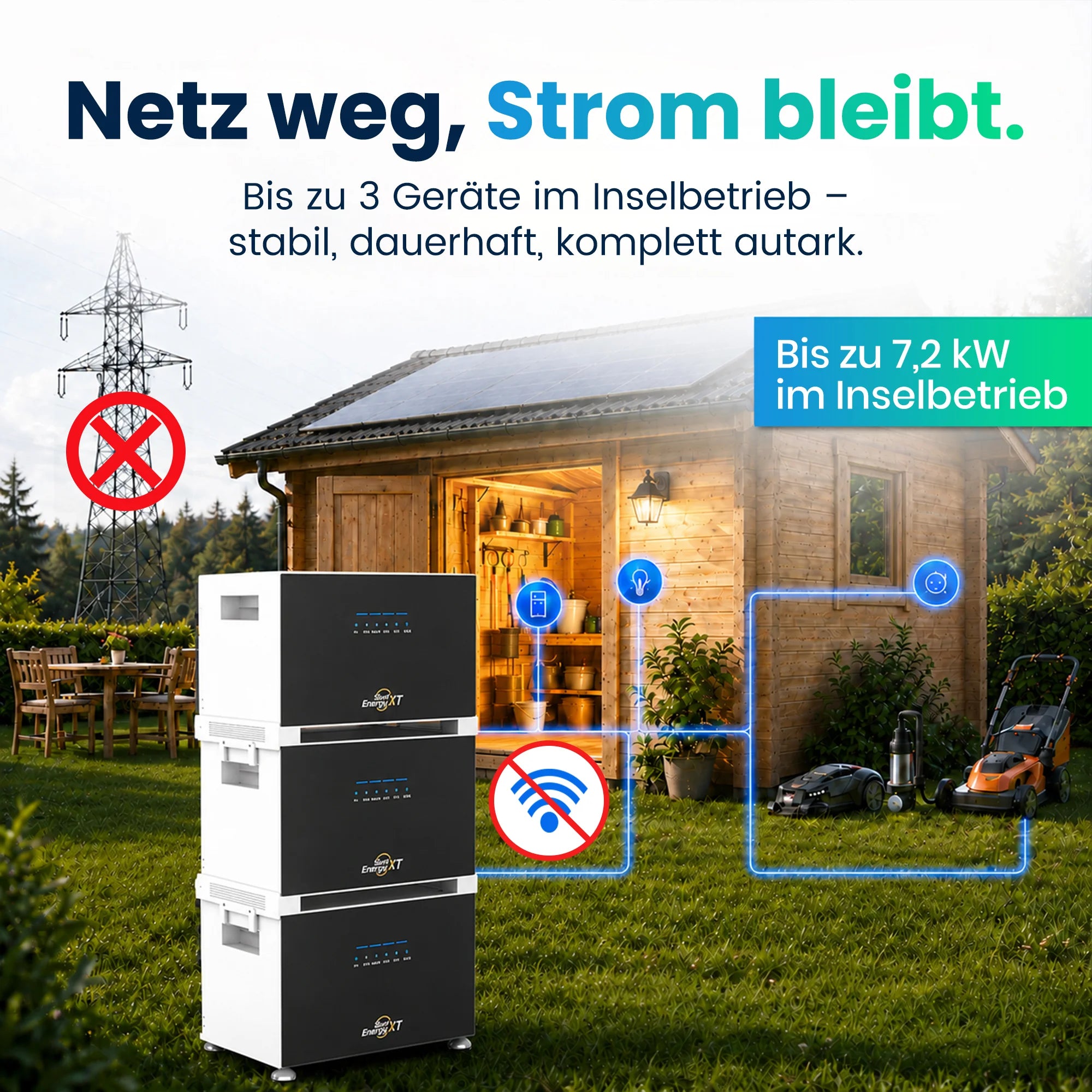 Balkonkraftwerk 2000 Watt mit Speicher SunEnergyXT 500 Pro Set