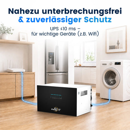 Balkonkraftwerk 2000 Watt mit Speicher SunEnergyXT 500 Pro Set