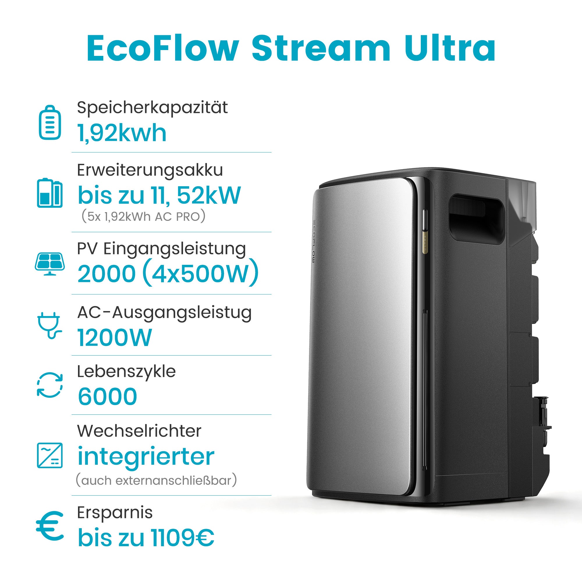 EcoFlow Stream Ultra Balkonkraftwerk Speicher mit 500Wp Solarmodul Set