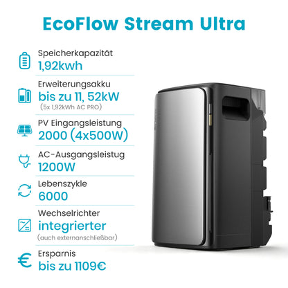 EcoFlow Stream Ultra Balkonkraftwerk Speicher mit 500Wp Solarmodul Set