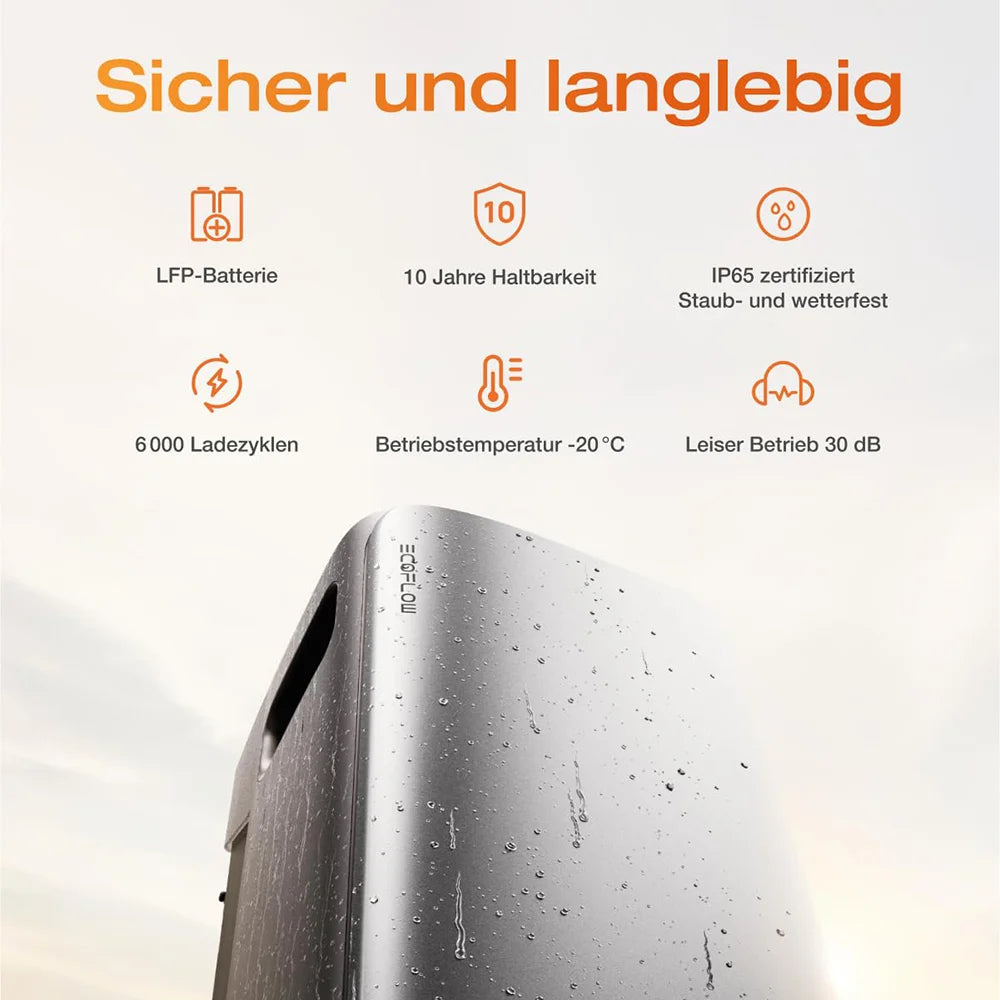 EcoFlow STREAM Ultra  Speicher