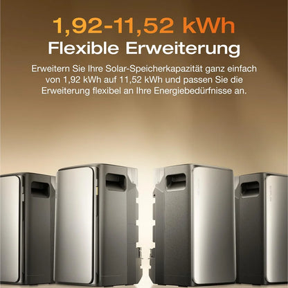 EcoFlow Stream Ultra Balkonkraftwerk Speicher mit 500Wp Solarmodul Set