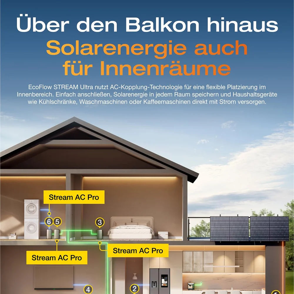 EcoFlow Stream Ultra Balkonkraftwerk Speicher mit 500Wp Solarmodul Set