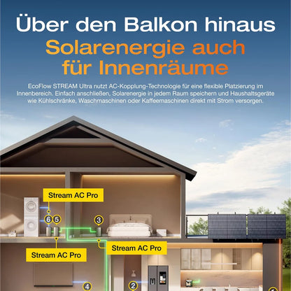 EcoFlow Stream Ultra Balkonkraftwerk Speicher mit 500Wp Solarmodul Set