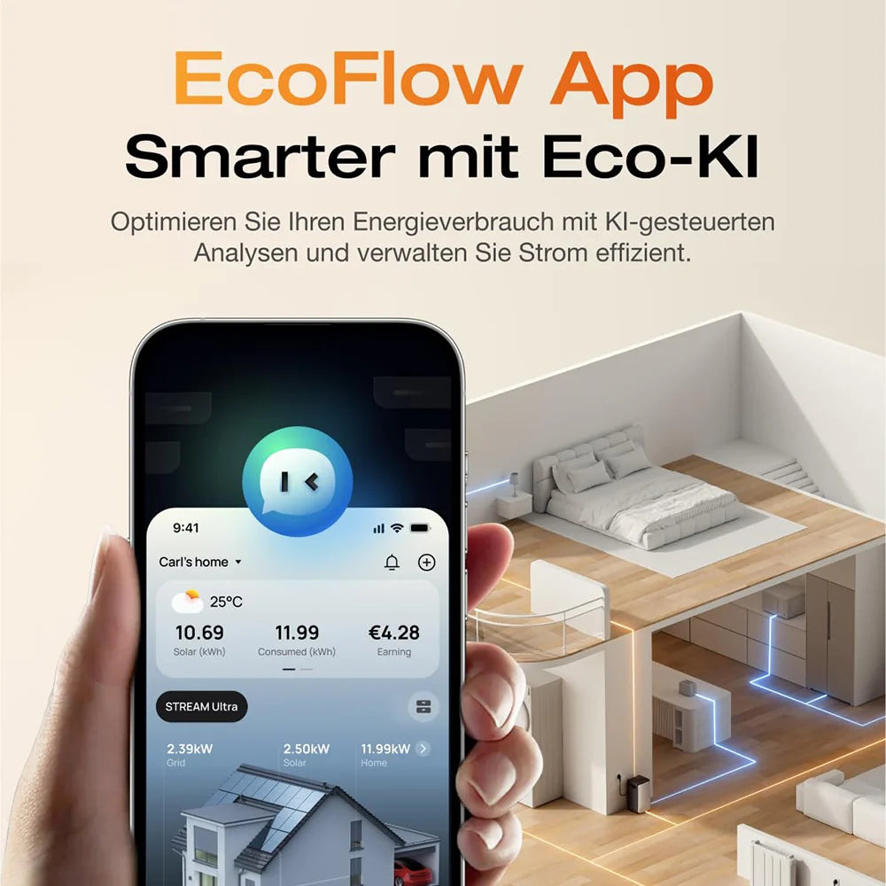 EcoFlow Stream Ultra Balkonkraftwerk Speicher mit 500Wp Solarmodul Set
