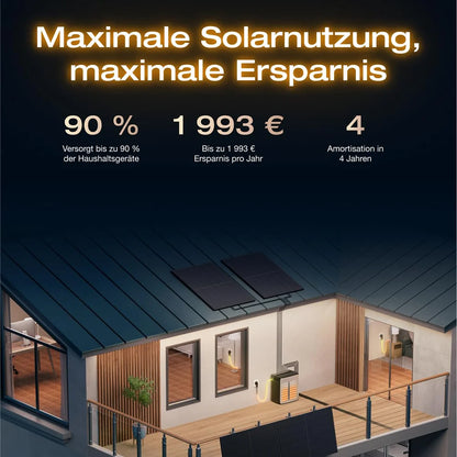 EcoFlow STREAM Ultra X Balkonkraftwerk mit Speicher