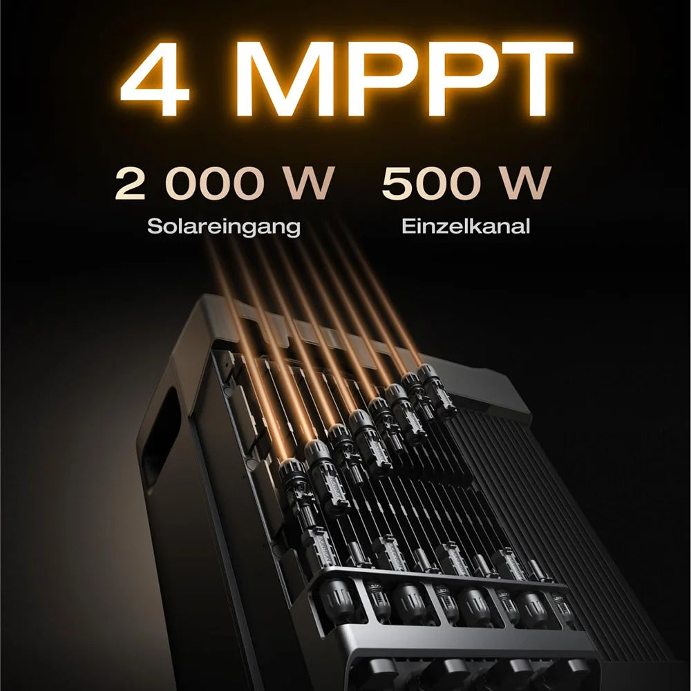 EcoFlow STREAM Ultra X Balkonkraftwerk mit Speicher