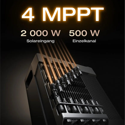 EcoFlow STREAM Ultra X Balkonkraftwerk mit Speicher