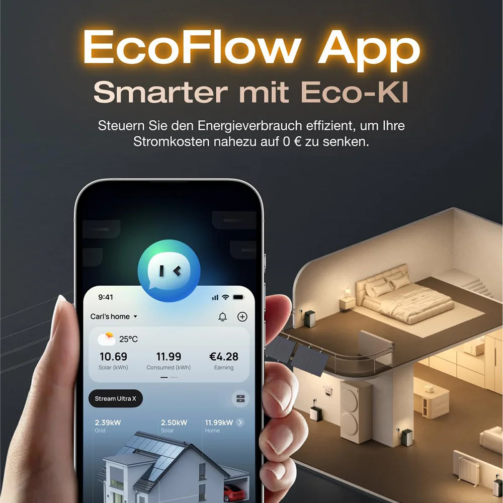 EcoFlow STREAM Ultra X Balkonkraftwerk mit Speicher