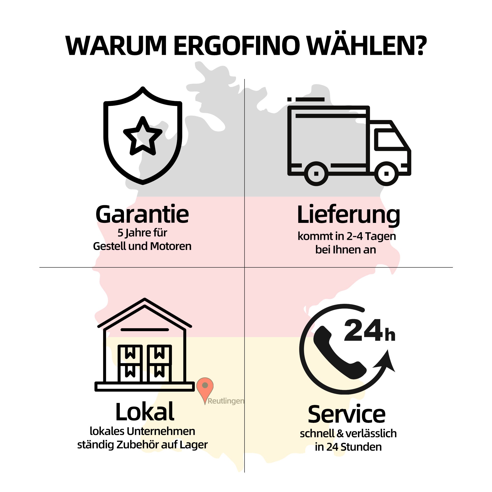Ergofino DT20L Höhenverstellbares Schreibtischgestell